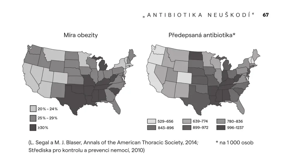 Slepá místa medicíny